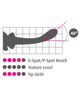 Icicles Blue Glass Massager with Silicone Suction Cup DONGS Glass